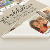 祖父母6フォトコラージベージュ シェルパブランケット (3/4)