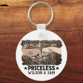 祖父 |パパは高価ではない |父 キーホルダー (裏面)