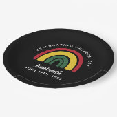 祝の自由の日1895年6月レインボー ペーパープレート (アングル)