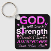 神が与え力を与える キーホルダー (正面)