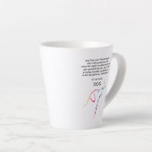 神が犬を作った カフェラテマグ (右アングル)