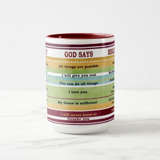 神が聖書の聖句を言感動的う信仰 マグカップ (中央)