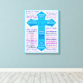 神とイエスの名 キャンバスプリント (インサイチュ (ウッドフロア))