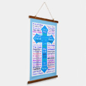 神とイエスの名 吊り下げ型タペストリー (傾斜あり)