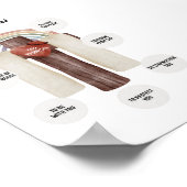 神のポスターの水彩の約束 ポスター (角)