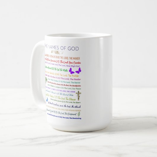 神の名とその意味数々の色文字 コーヒーマグカップ (正面左)