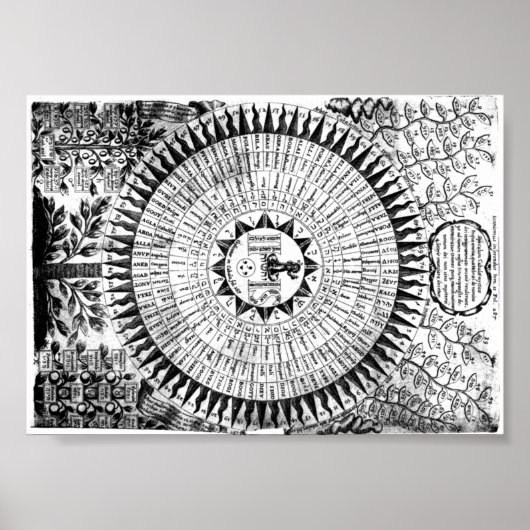 神の名前のヴィンテージアートポスター ポスター (正面)