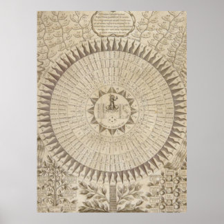 神の名 ポスター