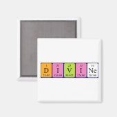 神の周期表名マグネット マグネット (正面/裏面)