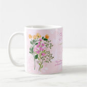 神の後を追うハート コーヒーマグカップ (左)