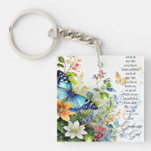 神の徳 キーホルダー (正面)