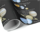 神の指の働き ラッピングペーパー (ロールコーナー)