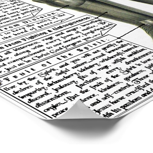 神の武具 ポスター (角)