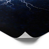 神の目 ポスター (角)