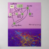 神の粒子 ポスター (正面)