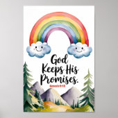 神の約束は必ず守られる 子供部屋壁アート ポスター (正面)
