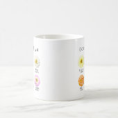 神の言葉による肯定の聖句とパステルフラワー コーヒーマグカップ (中央)