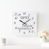 神の贈り物ファミリーメタル スクエア壁時計 (ホーム)