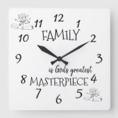 神の贈り物ファミリーメタル スクエア壁時計 (正面)