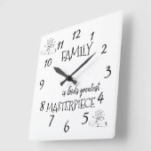 神の贈り物ファミリーメタル スクエア壁時計 (傾斜)