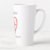神は愛である。 カフェラテマグ (右)