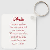 神は愛の聖書聖書聖書聖書信仰ホワイト キーホルダー (裏面)