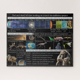 神は死んでおらず、彼は少なく野心的な520作品である ジグソーパズル