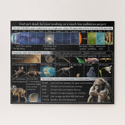 神は死んでおらず、彼は少なく野心的な520作品である ジグソーパズル (横)