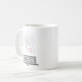 神は祝福保護しよ。恐れてはいけない コーヒーマグカップ (正面左)