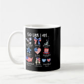 神は私が7月のキリスト教愛国主義ストロの4番目であると言う コーヒーマグカップ (左)