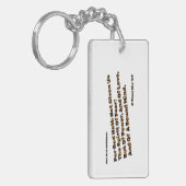 神は私たち与えに恐怖の精神を持たない キーホルダー (正面左)