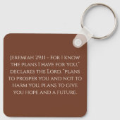 神は私のために良い計画を持っているキーチェーン キーホルダー (裏面)