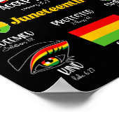 神は私はクリスチャン・メラニン黒い歴史6月と言う ポスター (角)