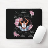 神は私はメラニン黒人歴史月間アフリカ人であると言う マウスパッド (マウス)