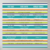 神は聖書の聖句を感動的言う ポスター (正面)