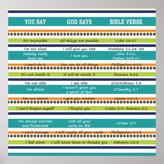 神は聖書の聖句を感動的言う ポスター (正面)