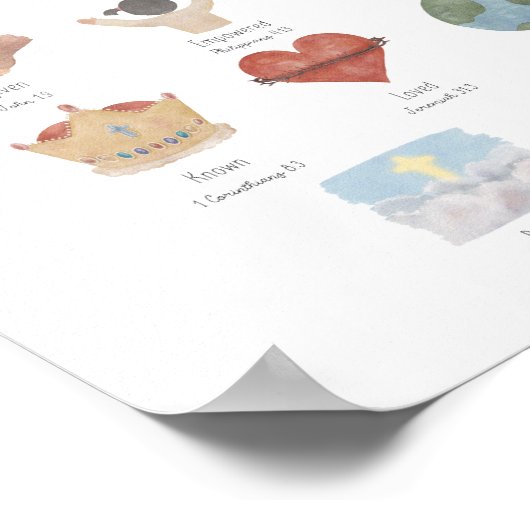 神は、あなた方はキリスト教の子供たちの肯定のポスターだと言う ポスター (角)