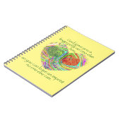 神よ与えり指紋のノート ノートブック (左側)