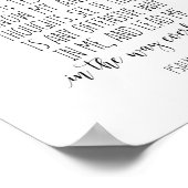 神を探し、私のハートを知る, Psalm 139:23-24 ポスター (角)