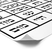 神カバラの72名のポスター ポスター (角)