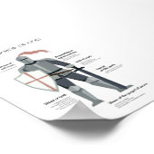 神モダンの紋章 ポスター (角)