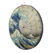 神奈川を離れた素晴らしい波 ダーツボード (正面右)