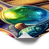 神秘のドラゴン ウィザード ブックス ポスター (コーナー)