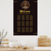 神秘主義の生命の黄金の木 ポスター (キッチン)