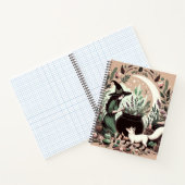 神秘的なハーバリスト:魔術とヒーリンの芸術 ノートブック (内部)