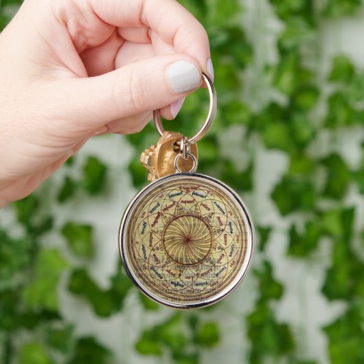 神秘的な時代：中世〔占星術の〕十二宮図ホイールキーチェーン キーホルダー (手)