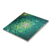 神秘的な緑のSri Yantra タイル (側面)