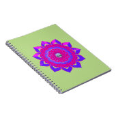 神秘的ユニークデザイン ノートブック (右側)