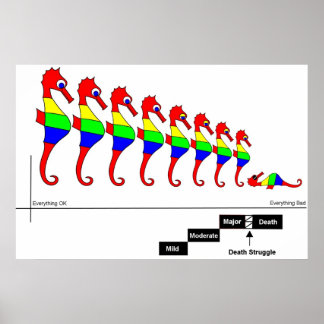 神経可塑性 ポスター