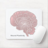 神経可塑性 マウスパッド (マウス)